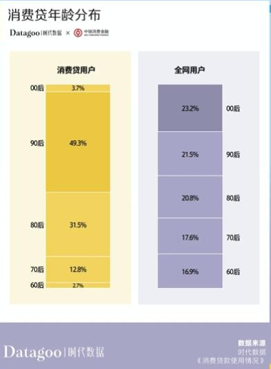 2026黑户都在用的贷款平台，整合五个无视黑白借款3000