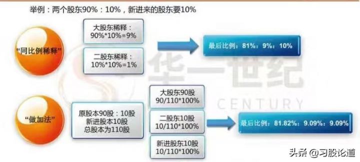 申请被拒风控想要借钱怎么办？全国急用钱私人找我，都是大放水纯线上放款!